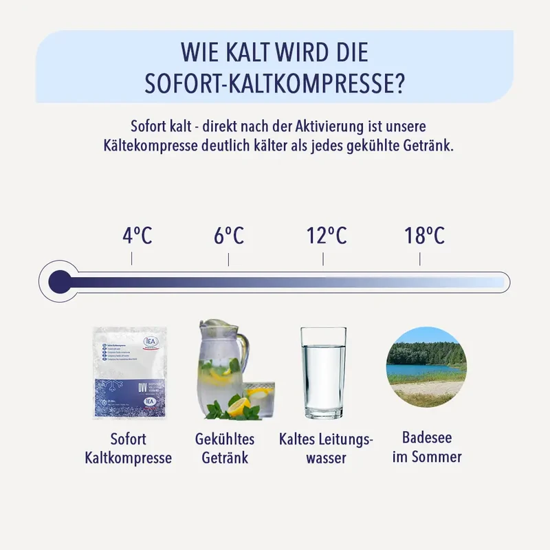 Sofort-Kältekompresse