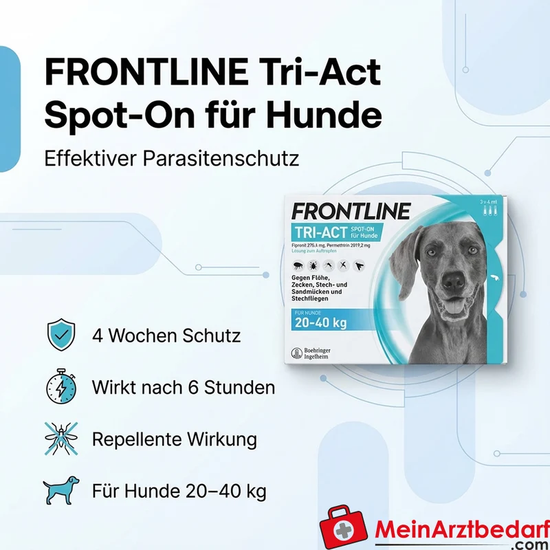 Frontline Tri-Act Spot-On für Hunde – Floh-, Zecken- & Insektenschutz, 4 Wochen, 3 Pipetten
