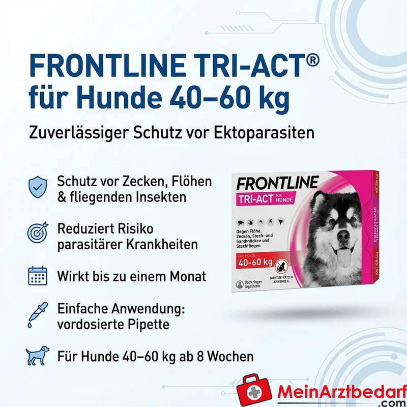 Frontline Tri-Act Spot-on Lösung für Hunde 40–60 kg 3 Stück