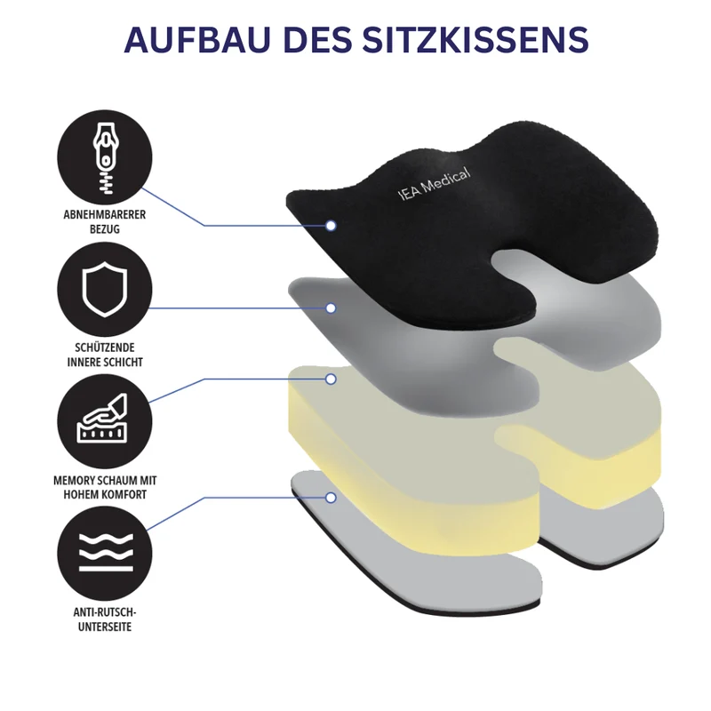 Sitzkissen für Stuhl
