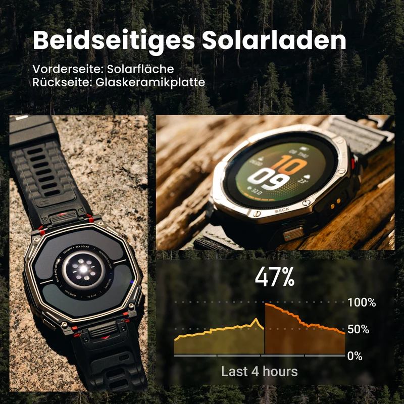 T-Rex Dual Solar