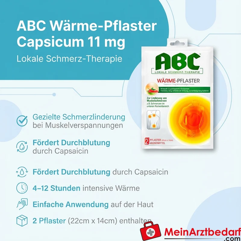 Hansaplast med ABC Wärme-Pflaster Capsaicin 11 mg Pflaster 1 Stück