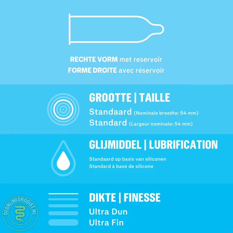 Durex Nude extra lube condooms (10st)