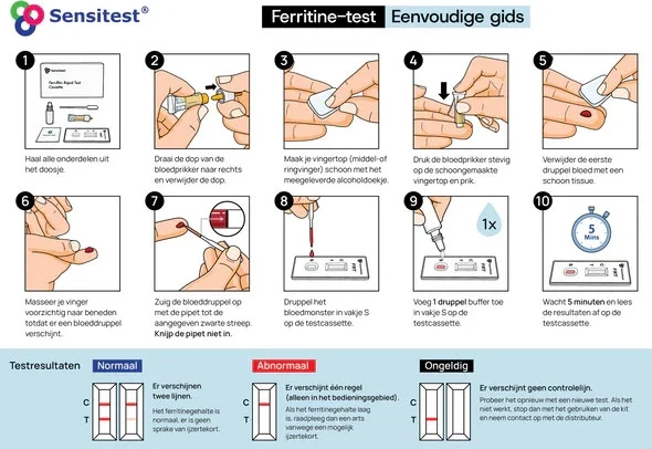 Sensitest Ferritine Zelftest