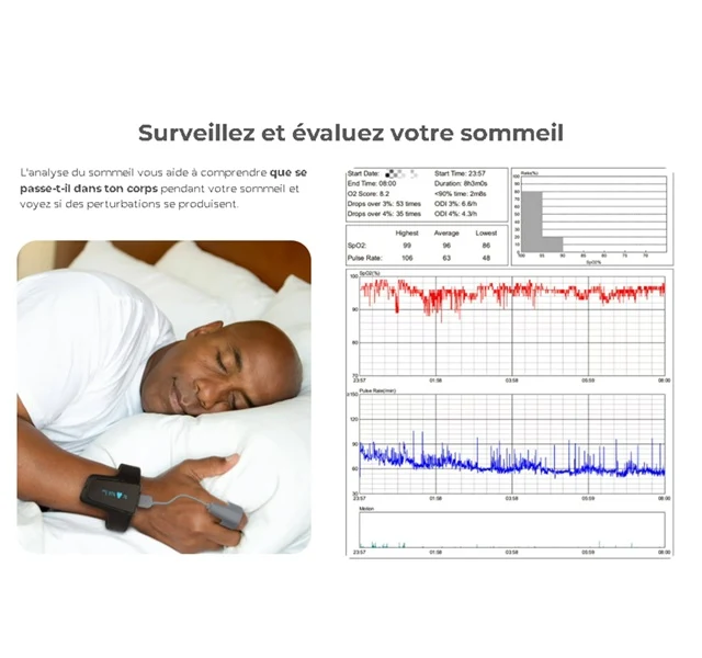 Oxymètre O₂ Max Viatom – poignet – surveillance nocturne SpO₂ continue