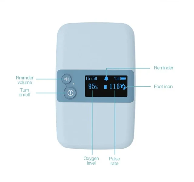 Viatom® Moniteur bébé – Oxymètre de pouls et capteur de mouvement intégré