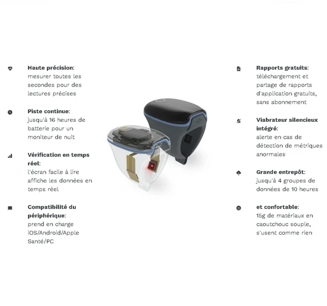 Viatom® O2Ring – Anneau de surveillance en continue de la SpO₂ et de la fréquence cardiaque
