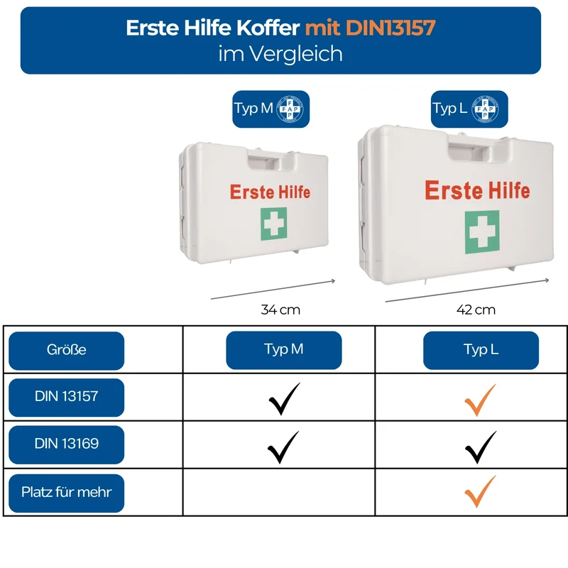 FAP Erste-Hilfe-Koffer LARGE, mit Wandhalterung, weiß