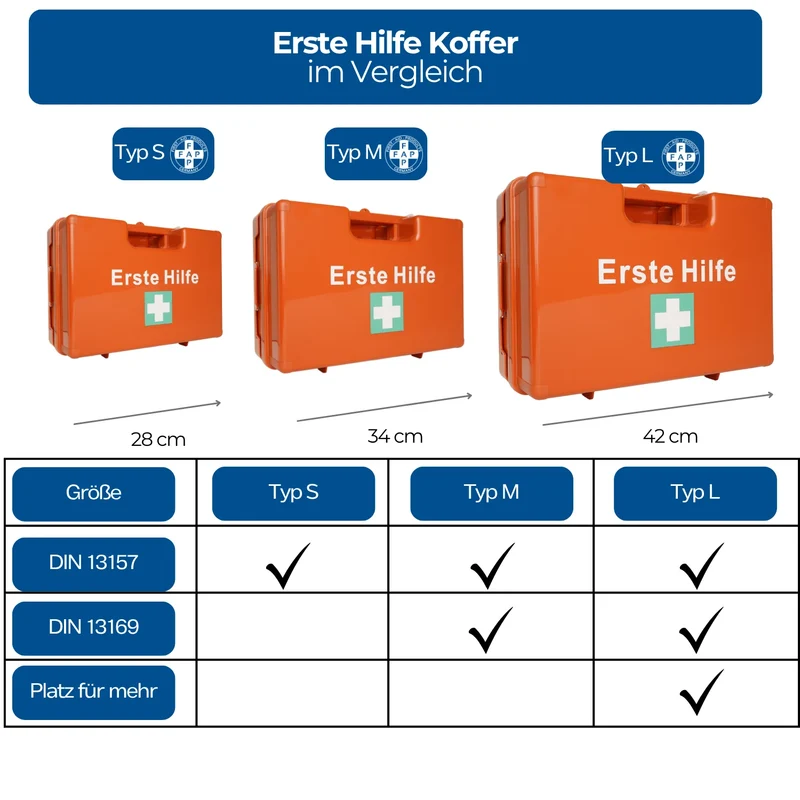 FAP Erste-Hilfe-Koffer LARGE, mit Wandhalterung, orange