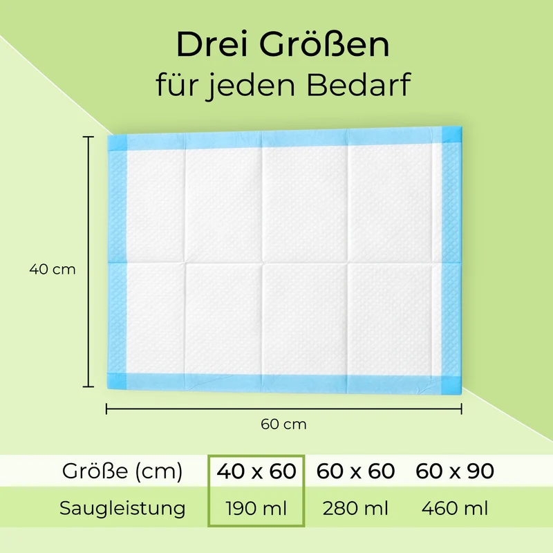 Medi-Inn Krankenunterlagen SAP SELECT