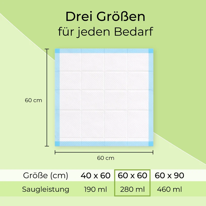 Medi-Inn Krankenunterlagen SAP SELECT