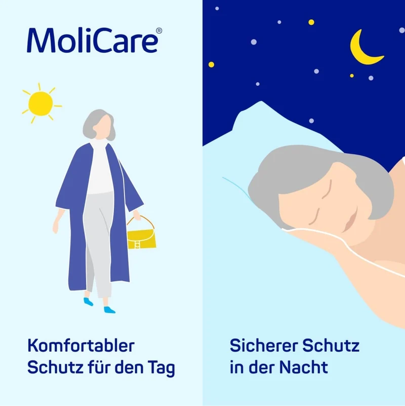 MoliCare Form Day Inkontinenz-Vorlagen