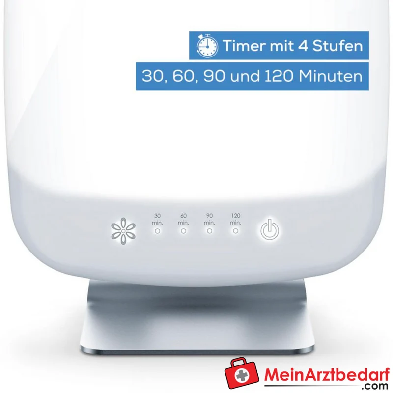 Beurer TL 95 Tageslichtlampe