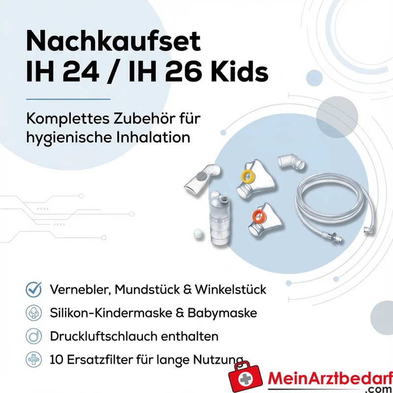Beurer IH 24 Kids / IH 26 Kids Yearpack