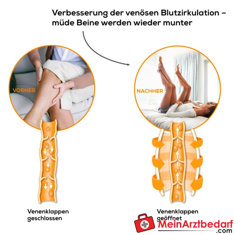Beurer FM 150 Pro Venen Trainer