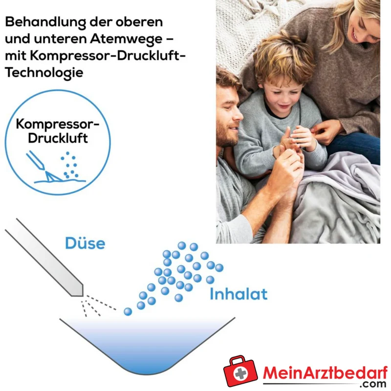 Beurer IH 26 Kids Inhalator