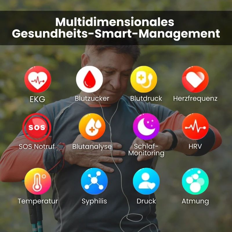 GlucoCare SOS | Smartwatch mit Vitalparameter-Tracking