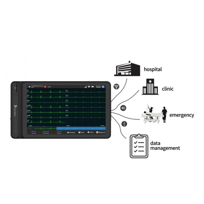 NEO ECG S120 7 inch 12 kanaals