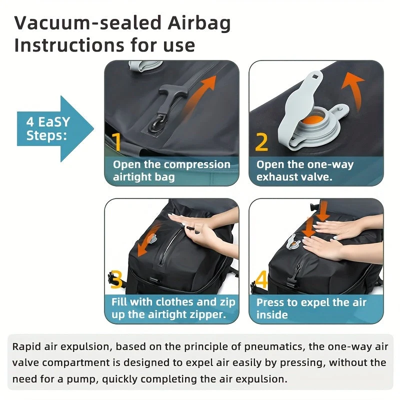 PACKSMART - Reisestaubsauger-Rucksack-Set für Männer, Frauen und Studenten