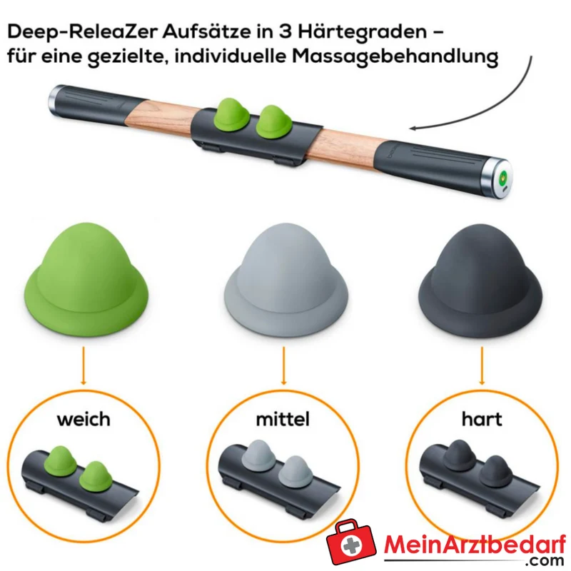 Beurer MG 850 Fascia-ReleaZer