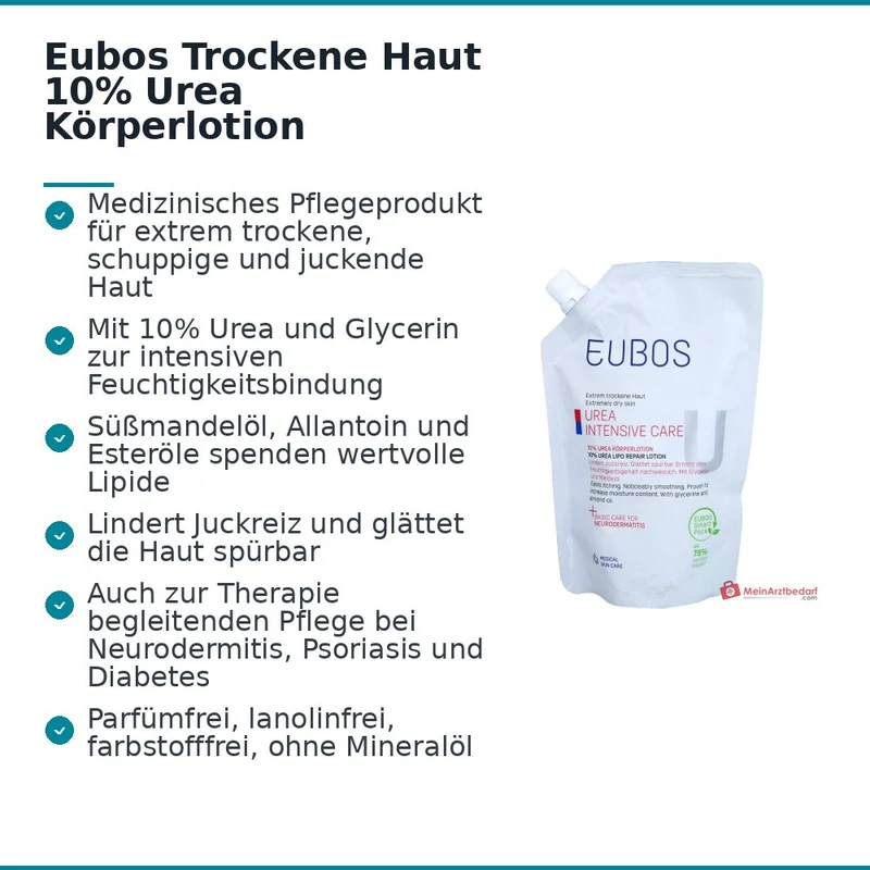Eubos Trockene Haut Urea 10% Körperlotion Nachfüllbeutel, 400 ml