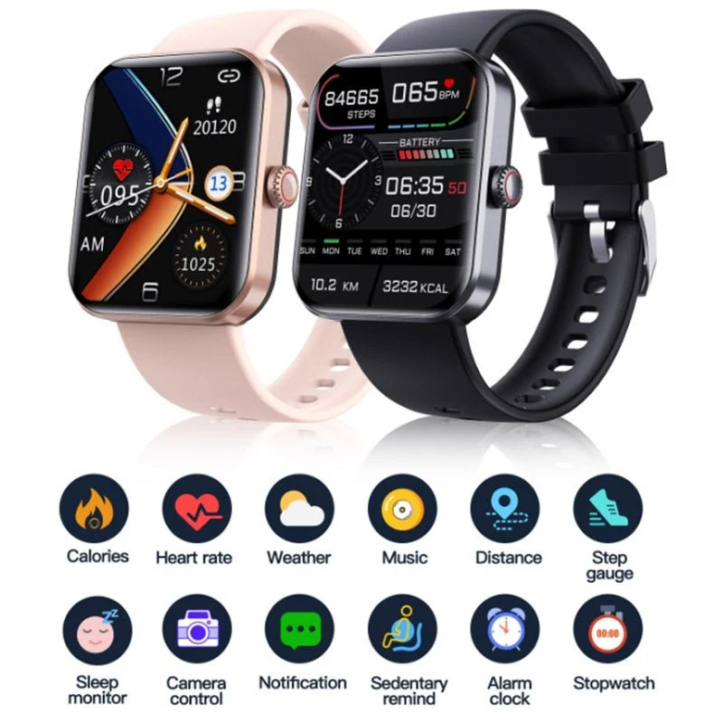 GlucoWatch - Innovativer Blutzuckermonitor Uhr