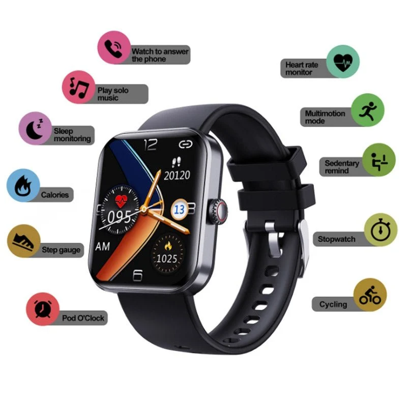 GlucoWatch - Innovativer Blutzuckermonitor Uhr