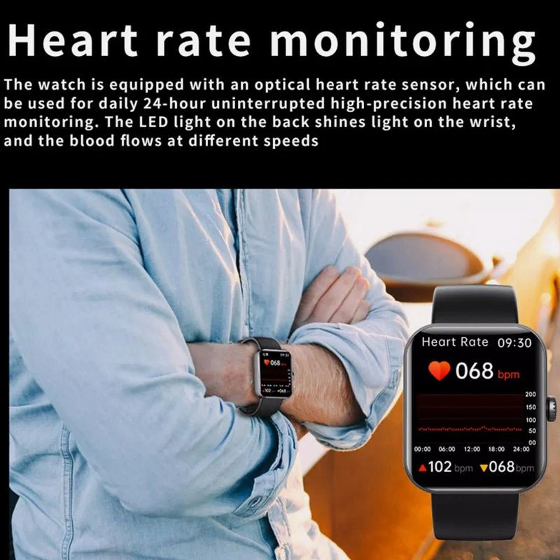 GlucoWatch - Innovativer Blutzuckermonitor Uhr