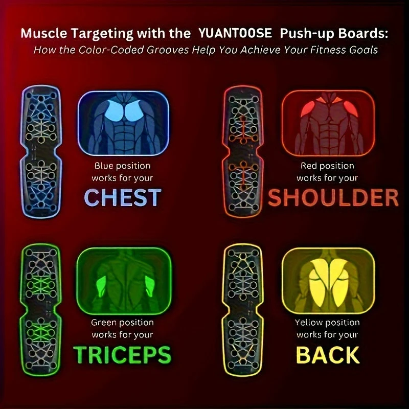 PUSHMASTER BOARD – Multifunktionales Push-Up-Trainingssystem für Ganzkörper-Workouts