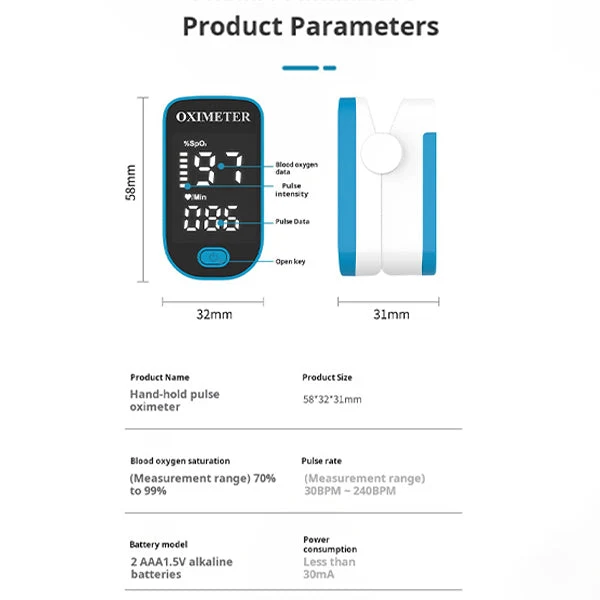 Tragbares Pulsoximeter