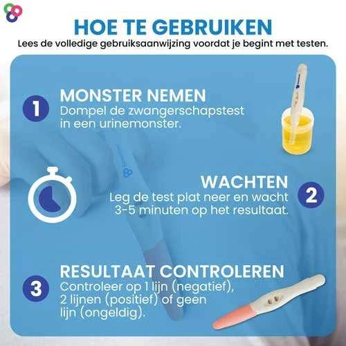 Sensitest Zwangerschapstest Midstream Extra Vroeg 6 dagen eerder - 6 stuks