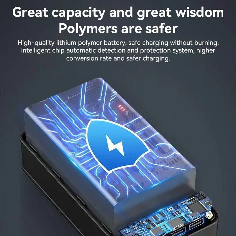 30.000mAh Power Bank - Super Schnelles Laden