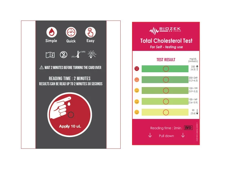 Cholesterol zelftest