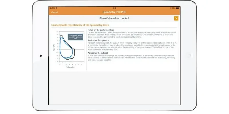 Spirobank II Spirometer Smart Bluetooth connectie met iPad + Oximeter