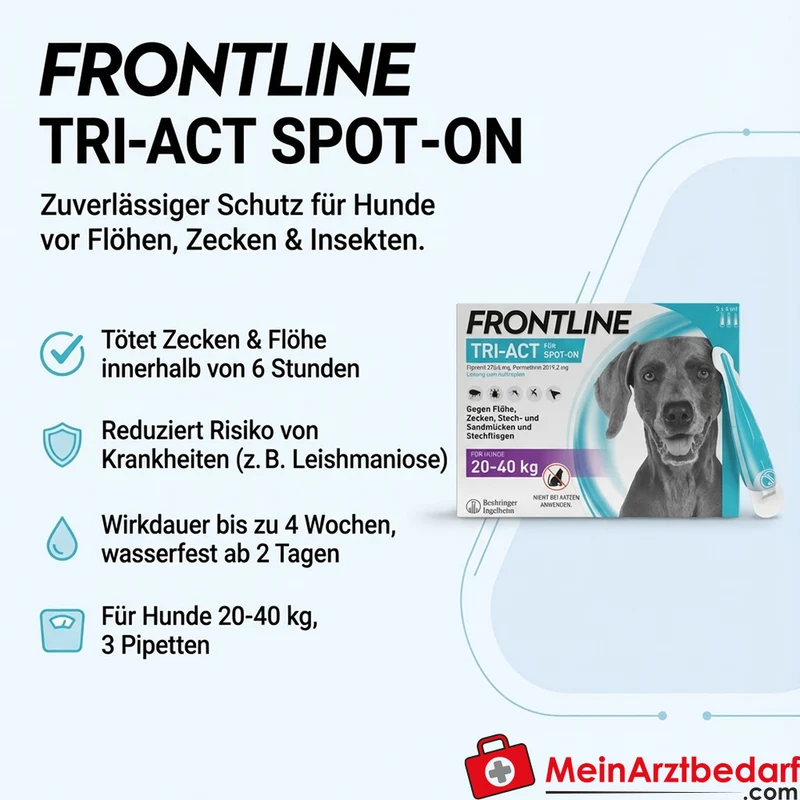 Frontline Tri-Act Spot-on für Hunde – Schutz vor Flöhen, Zecken & Stechmücken, 3 Pipetten
