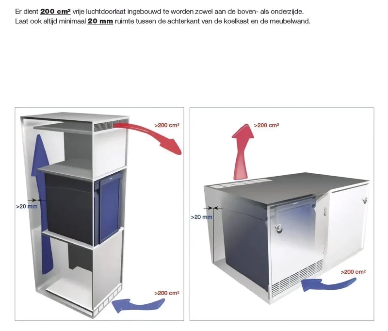 DOMETIC MINICOOL HC 302 medicijnenkoelkast tafel model Vrijstaand non-din