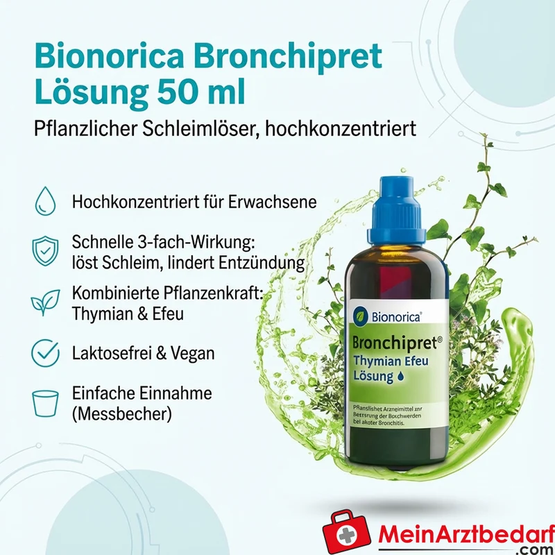 Bionorica Bronchipret Lösung 50 ml pflanzlicher Schleimlöser hochkonzentriert für Erwachsene
