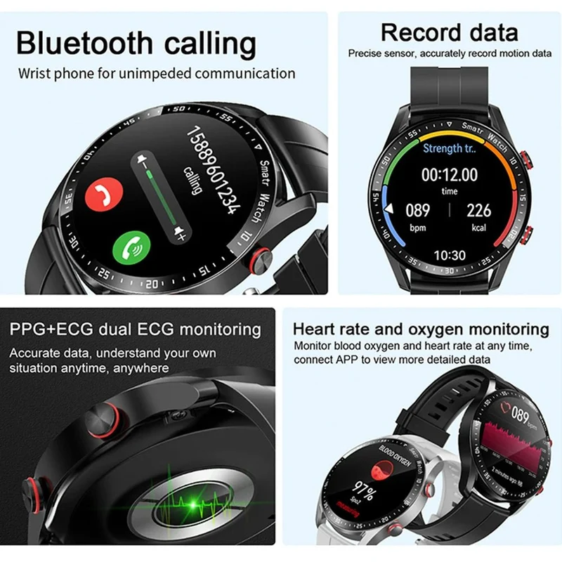 EKG- und Pulsmessende Smartwatch – SmartGuard