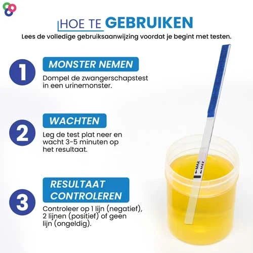 Sensitest Zwangerschapstest Dipstick Vroeg 4 dagen eerder - 3 stuks