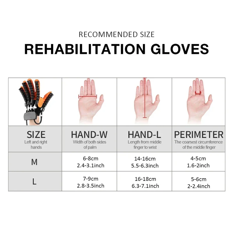 3‑i‑1 elektrischer Rehabilitationshandschuh zur Rehabilitation nach Schlaganfall und Handtherapie – Soren