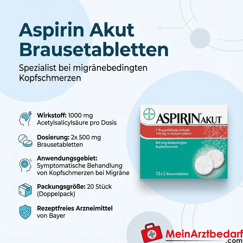 Aspirin Akut Brausetabletten 2x500 mg 1.000 mg Einzeldosis bei Migräne 20 St