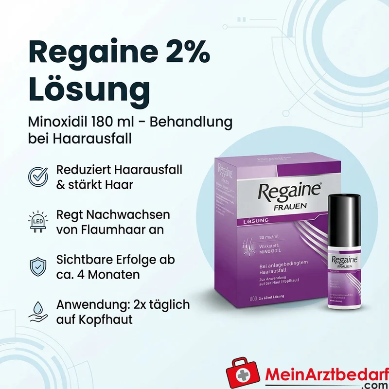 Regaine 2% Lösung (Minoxidil) 180 ml – Behandlung bei Haarausfall