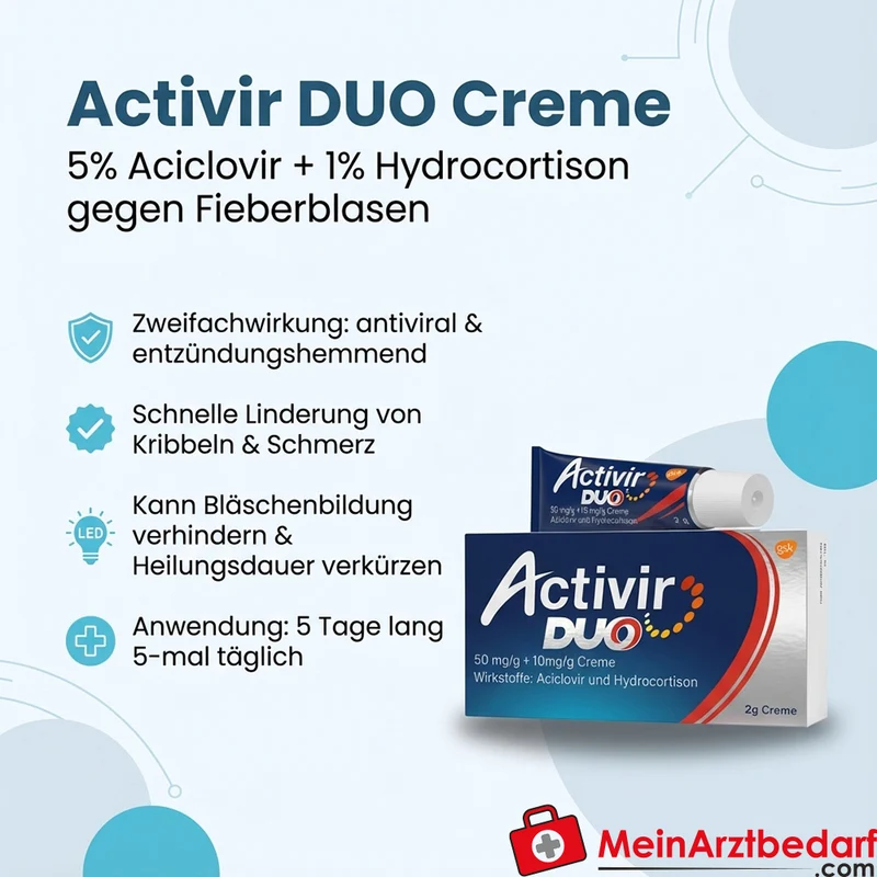 GSK Activir DUO Creme 2 g – 5% Aciclovir und 1% Hydrocortison gegen Fieberblasen