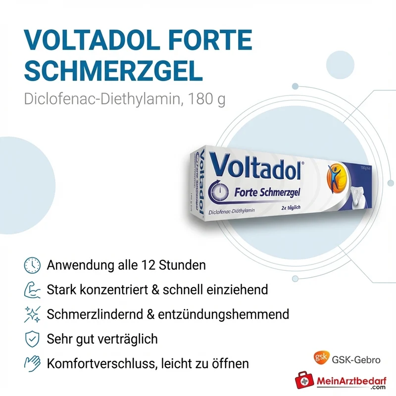 Voltadol Forte Schmerzgel 180 g, Diclofenac-Diethylamin
