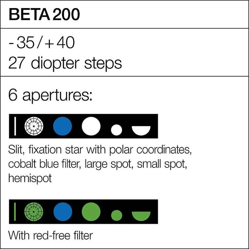 Heine BETA 200 LED Ophthalmoscoop