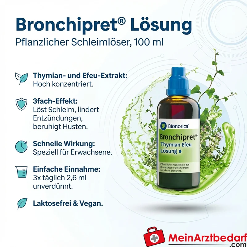 Bionorica Bronchipret Lösung 100 ml, pflanzlicher Schleimlöser mit Thymian und Efeu, hoch konzentriert, für Erwachsene