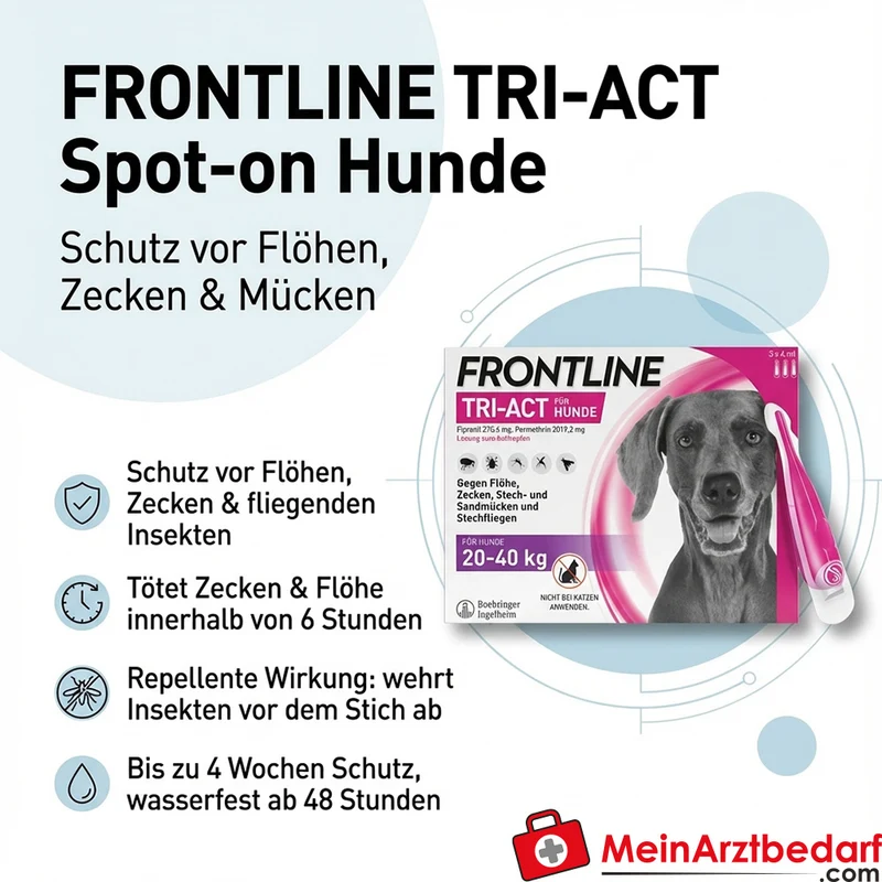Frontline Tri-Act Spot-on Hunde – Schutz vor Flöhen, Zecken & Mücken