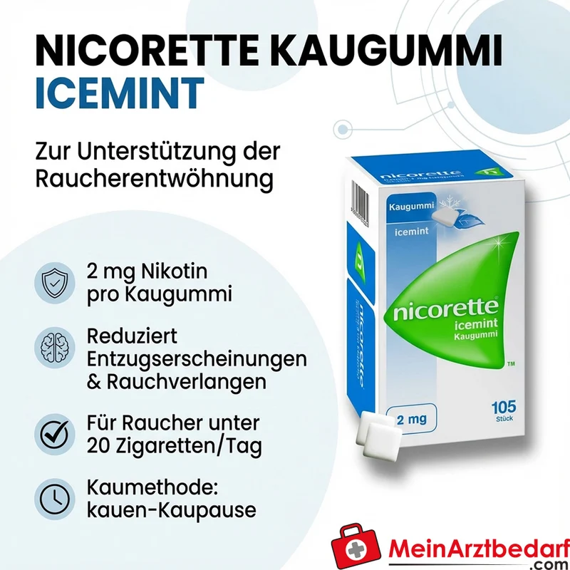 Nicorette Kaugummi Icemint 2 mg 105 Stück Raucherentwöhnung