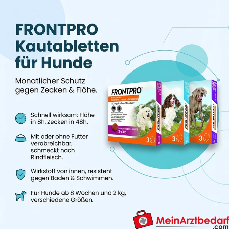 Frontline FRONTPRO Kautabletten für Hunde monatlich Schutz gegen Zecken & Flöhe