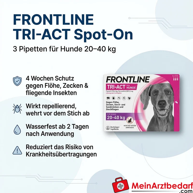 Frontline Tri-Act Spot-On für Hunde 3 Stück – 4 Wochen Schutz vor Flöhen, Zecken und fliegenden Insekten